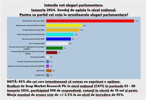 Joker (Romania) Past/History Results for 2024 .